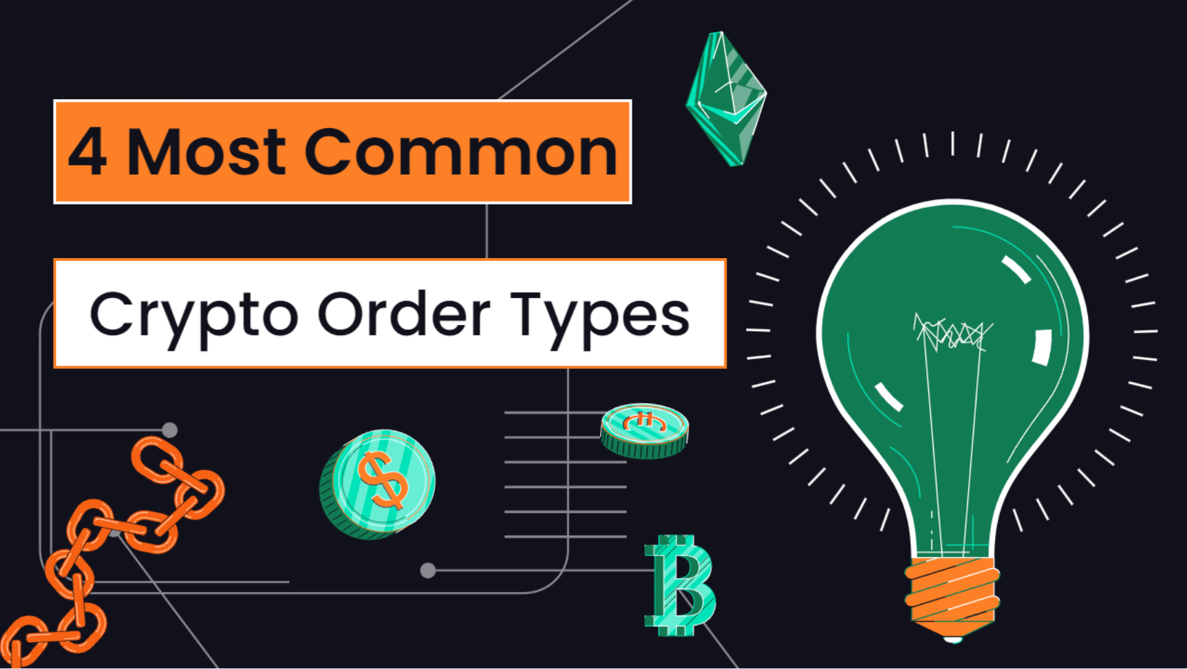 crypto order types